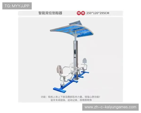 推动智能体育器材使用方式的内容分发优化机制,智能体育项目 推动智能体育器材使用方式的内容分发优化机制,智能体育项目